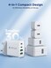 USB C Charger PD 40W 4Port iPhone Fast Charger Adapter Multiple Type C Charging Plug USB Wall Charger for iPhone 16 15 14 13, iPad Pro/Air, Galaxy S24 S23 S22, MacBook Pro/Air, Laptop Dell HP