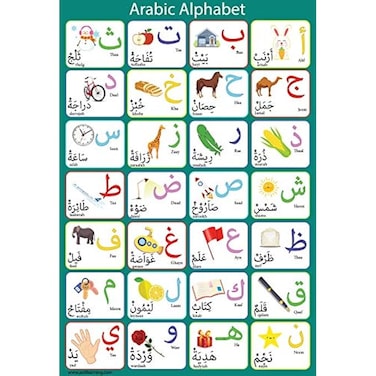 Fitto Arabic Letters Poster - Arabic Alphabet Wall Art for Home, Office & Classroom Decor