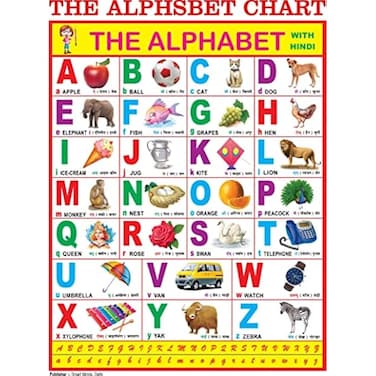 Fitto English Alphabets Poster Classroom Learning Print for Kids