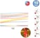 Fitto Braided Rope 10 Pack 1M Mixed Colors for Crafting, DIY Projects, and Home Use