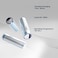 Powerology 1.5V Type-C Rechargeable Lithium-ion Battery, AA Battery 660mWh, 4pcs Pack, 1460mAh Capacity, 600mW Power Output, Fast Charging in 40 Minutes, Long-Lasting Performance - White
