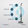 Powerology Dual Design Cordless Vacuum and Mop, 6500Pa Suction, 3 Modes (ECO, MED, Turbo), 2200mAh Battery, 300ml Water Tank, 50ml Bin, 115W Motor Power, 30-Min Cleaning Time, 4-Hour Recharge - Black
