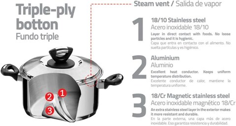 Tramontina Solar Bakelite 20cm 2.9L Stainless Steel Saucepan With Tri-Ply Bottom