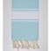 
Classic Beach Towel 100% recycled cotton Blue green