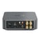 Wiim Amp Versatile Streaming Amplifier
