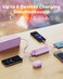 Portable Charger with Built in Cables, Portable Charger with Cords Wires Slim 10000mAh Travel Essentials Battery Pack 6 Outputs 3A High Speed Power Bank for iPhone Samsung Pixel LG Moto iPad (Purple)