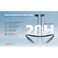 Porodo Blue ENC Wireless Neckband In-Ear Earphones Bluetooth 5.3, 28H Playtime, Deep Bass, 200mAh Battery