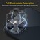 Muzz Camera Lens Protector for iPhone 15promax, 3 Pack, 9H Hardness, Anti-Scratch, Case Friendly, No Effect on Night Shots (iPhone 15 Pro max)