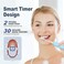 7AM2M Sonic Electric Toothbrush for Adults and Kids, with Travel Case &amp; 8 Brush Heads, 5 Modes with 2 Minutes Build in Smart Timer, Roman Column Handle Design (Light Blue)
