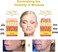 Collagen Firming Body Cream &ndash; Skin Tightening Moisturizer for Lifting, Hydration &amp; Elasticity Support for Smooth, Youthful-Looking Skin