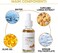 Turmeric Dark Spot Corrector Serum &ndash; Brightening Face Serum for Even Skin Tone, Hydration &amp; Skin Renewal Anti-Aging Facial Care for Face &amp; Body