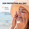 Hyaluronic Acid Watery Sun Gel SPF Protection 50ml, Lightweight Hydrating Sunscreen for Face, Non-Greasy UV Defense