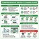Soft Bristle Cleaning Brush 2 Pack, Multi-Purpose Scrub Brush for Fabric, Clothes, Carpet, Bathroom &amp; Sneakers, Stain Remover Household Cleaning Brush Set
