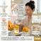 AHA Vitamin C Brightening Face Serum for Uneven Skin Tone, Dark Spot Appearance Care &amp; Radiant Skin Hydration