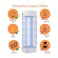 Electric Insect Killer - 57cm UV Mosquito &amp; Fly Zapper   360&deg; Attraction   Wall Mount &amp; Standing

