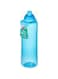Sistema 480ML Helix Squeeze Bottle for school, sports &amp;,On the Go, comes with Twist &lsquo;n&rsquo; Sip lid, easy grip shape, Leak proof, Impact Resistant. Dishwasher safe &amp; BPA Free, Blue