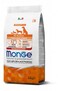 Monge All Breed Puppy &amp; Junior Duck &amp; Rice- 2.5kg