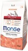 Monge Mini Puppy & Junior Salmon & Rice- 2.5kg