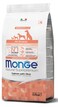 Monge All Breed Puppy &amp; Junior Salmon with Rice- 2.5kg