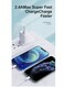 Dual Port USB-A Charger, Super Compact Wall Charger, Turbo Charge 2.4A Output UK &amp; US PIN for iPhone 14/13 Ipad Ipod Samsung Oneplus Xiaomi Huawei and More
