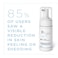 Relife U-Life 10 Moisturizing &amp; Smoothing Ecofoam With 10% Urea For Dry &amp; Flaky Scalp 100ml