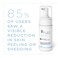 Relife U-Life 30 Keratolytic &amp; Moisturizing Ecofoam With 30% Urea For Very Dry Skin 50ml