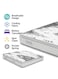 Home Mart Chelsea Memory Foam Pocket Spring Mattress &ndash; Medium Soft, Breathable Quilted Cover, Durable Support, Pressure Relief, Hotel Quality Mattress for Bedroom (Twin : 200x90 cm)