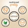 Nutricost Organic Inulin Powder 1LB (454 Grams) 7.5 Grams of Fiber Per Serving - from Chicory Root - Certified USDA Organic