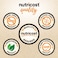 Nutricost Organic Inulin Powder 1LB (454 Grams) 7.5 Grams Of Fiber Per Serving - from Chicory Root - Certified USDA Organic