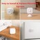SwitchBot Smart Motion Door Sensor