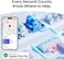 SwitchBot Safety Alarm for Women