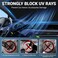 Car Sun Shade for Windshield, Reflective Car Sunshade Blocks UV Rays &amp; Heat, Foldable Car Window Sun Shade, Car Accessories Interior, Car Dashboard Accessories, Universal Fit (57"x31.5")