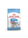 Royal Canin Medium Puppy Dry Food 4Kg