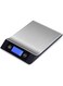 Disenkelubo Digital Kitchen Scale 33lb 15kg Food Scale Precise Cooking Scale and Baking Scales Digital Weight