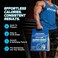 Evogen Super Huge Protein &amp; Clean Carb Gainer Chocolate Shake
