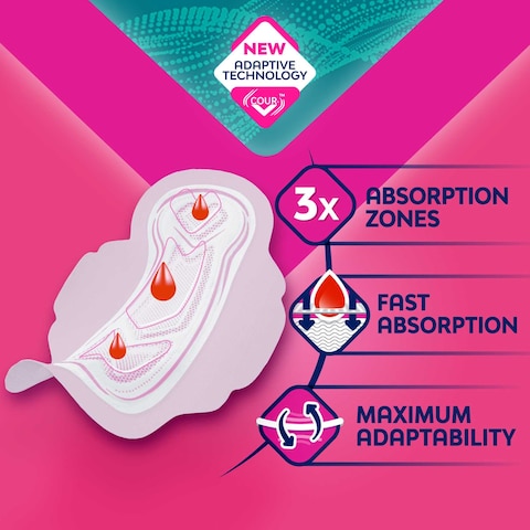 Nana Ultra Thin Regular Sanitary Pads with Wings 20 Pads