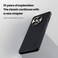 OnePlus 13R Case Cover,Super Frosted Shield Pro Matte All-Round Protection Anti-scratch Slim Luxury PC Hard Protection Back Cover for OnePlus 13R 5G 2025 (Black)