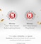 Kasa Smart Plug Mini 15A, Smart Home Wi-Fi Outlet Works with Alexa, Google Home &amp; IFTTT, No Hub Required, UL Certified, 2.4G WiFi Only, 4-Pack(EP10P4) , White