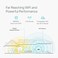 TP-Link AC2600 WiFi Extender(RE650), Up to 2600Mbps, Dual Band WiFi Range Extender, Gigabit port, Internet Booster, Repeater, Access Point,4x4 MU-MIMO (UAE Version)