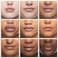 Eos 100% Natural Lip Balm- Coconut Milk, All-Day Moisture, Made For Sensitive Skin, Lip Care Products, 0.14 Oz, 2-Pack