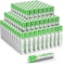 Lepro AAA Alkaline Batteries 100 Pack, 1200mAh Triple A Battery with Anti-Leakage Technology, High Capacity, Long Lasting Power, 1.5 Volt LR03 MN2400 AAA Battery Pack for Clocks Remotes Mouse Torch