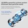 G20 Lite Cordless Vacuum ‒ Powerful Cyclone Suction, White-Light Dust Detection &amp; 45-Min Runtime ‒ Lightweight Whole-Home Cleaner