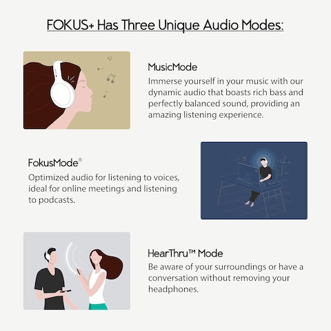 Buddyphones Fokus+ Wireless Noise Cancelling Headphones With Charging Stand, 50Hrs Battery Life, Superior Audio, Hearthru/Fokus/Music Modes, Auto On/Off, For Work, On-Line Class, Podcasts, Calls, Grey