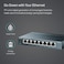 TP-Link 8 Port Gigabit Ethernet Network Switch - Ethernet Splitter, Plug &amp; Play, Fanless, Sturdy Metal W/Shielded Ports, Traffic Optimization, Unmanaged, Limited Lifetime Protection (Tl-Sg108)