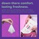 PharmaLine Sensitive Feminine Intimate Wipes 12's