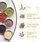 Naturtint Hair Food Chia Protective Mask, 150ml, For Vital Moisture &amp; Reduce Breakage