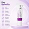 Melagyn Vulvar Moisturizer External Moisturizing Gel 30g