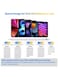 قلم TIGO iPad المزود بخاصية تجاهل لمسة راحة اليد