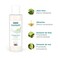 Isdin Ureadin Manos Protect Hand Cream 50ml + Isdin Germisdin Hand Gel 120ml PROMO