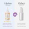 Lilyana Naturals Vitamin C Serum For Face - Face Serum With Hyaluronic Acid And Vitamin E, Anti Aging Serum, Reduces Age Spots And Sun Damage, Promotes Collagen And Elastin (Double Pack)